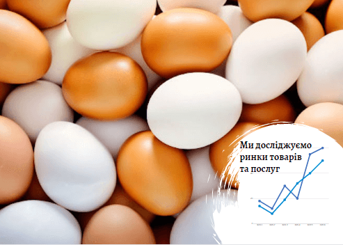 Ринок яєць вільного вигулу: корисний продукт від щасливої птиці